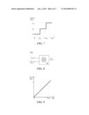 POWER FACTOR CORRECTION CIRCUIT, THE CONTROL CIRCUIT AND THE METHOD     THEREOF diagram and image