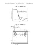 SEMICONDUCTOR DEVICE AND POWER CONVERSION DEVICE USING SAME diagram and image