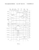 SEMICONDUCTOR DEVICE HAVING HIERARCHICAL STRUCTURED BIT LINES diagram and image