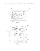 LOW POWER PHASE CHANGE MEMORY CELL diagram and image