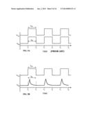 Resistive Devices and Methods of Operation Thereof diagram and image