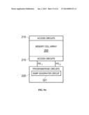 Resistive Devices and Methods of Operation Thereof diagram and image