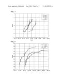 SEMICONDUCTOR MEMORY DEVICE diagram and image