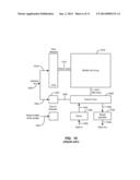 SRAM LAYOUTS diagram and image