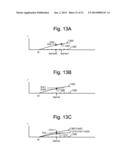 Optimized Erase Operation For Non-Volatile Memory With Partially     Programmed Block diagram and image