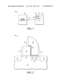 SPLIT GATE PROGRAMMING diagram and image