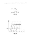 Compact High Speed Sense Amplifier for Non-Volatile Memory and Hybrid     Lockout diagram and image