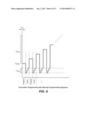 Compact High Speed Sense Amplifier for Non-Volatile Memory and Hybrid     Lockout diagram and image