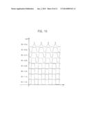 SMALL SIGNAL RECEIVER AND INTEGRATED CIRCUIT INCLUDING THE SAME diagram and image