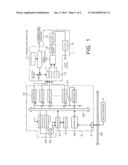 ELECTRONIC EQUIPMENT diagram and image