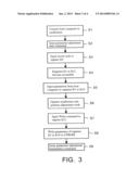 ELECTRONIC EQUIPMENT diagram and image