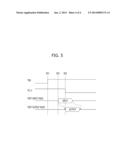 INTEGRATED CIRCUIT CHIP AND MEMORY DEVICE HAVING THE SAME diagram and image