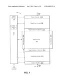 Compact High Speed Sense Amplifier for Non-Volatile Memory with Reduced     layout Area and Power Consumption diagram and image