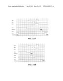 Compact High Speed Sense Amplifier for Non-Volatile Memory with Reduced     layout Area and Power Consumption diagram and image