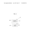 SEMICONDUCTOR MEMORY DEVICE diagram and image