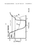 MEMORY CELL WITH IMPROVED WRITE MARGIN diagram and image