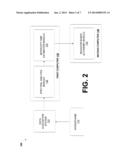 SYSTEM AND METHOD FOR COLLISION AVOIDANCE IN UNDERWATER VEHICLES diagram and image