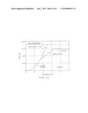 SYSTEM AND METHOD FOR DETERMINING A FREQUENCY SWEEP FOR SEISMIC ANALYSIS diagram and image