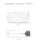 SYSTEM AND METHOD FOR DETERMINING A FREQUENCY SWEEP FOR SEISMIC ANALYSIS diagram and image