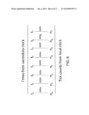 METHOD, TIME CONSUMER SYSTEM, AND COMPUTER PROGRAM PRODUCT FOR MAINTAINING     ACCURATE TIME ON AN IDEAL CLOCK diagram and image