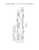 INFORMATION STORAGE MEDIUM, REPRODUCING METHOD, AND RECORDING METHOD diagram and image