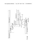 INFORMATION STORAGE MEDIUM, REPRODUCING METHOD, AND RECORDING METHOD diagram and image