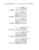 INFORMATION STORAGE MEDIUM, REPRODUCING METHOD, AND RECORDING METHOD diagram and image