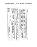 INFORMATION STORAGE MEDIUM, REPRODUCING METHOD, AND RECORDING METHOD diagram and image