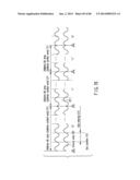 INFORMATION STORAGE MEDIUM, REPRODUCING METHOD, AND RECORDING METHOD diagram and image