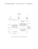 METHOD FOR COMMUNICATION CONSIDERING INTERFERENCE BETWEEN CELLS IN A     WIRELESS COMMUNICATION SYSTEM AND DEVICE THEREFOR diagram and image