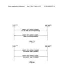 System And Method To Exploit Offload Capability In A Wireless     Communications Network diagram and image