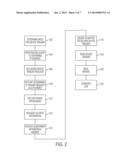 APPARATUS AND METHOD TO EFFICIENTLY SEND DEVICE TRIGGER MESSAGES diagram and image