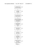 APPARATUS AND METHOD TO EFFICIENTLY SEND DEVICE TRIGGER MESSAGES diagram and image