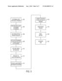 APPARATUS AND METHOD TO EFFICIENTLY SEND DEVICE TRIGGER MESSAGES diagram and image