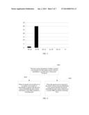 Method for Configuring Parameters, Base Station and User Equipment diagram and image