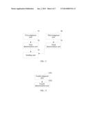 Method for Configuring Parameters, Base Station and User Equipment diagram and image