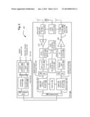 Collaborative coexistence of co-located mobile WiMAX, wireless LAN, and/or     Bluetooth radios diagram and image