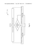 Collaborative coexistence of co-located mobile WiMAX, wireless LAN, and/or     Bluetooth radios diagram and image