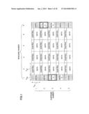 USER APPARATUS, BASE STATION APPARATUS, AND METHOD diagram and image