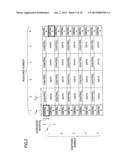 USER APPARATUS, BASE STATION APPARATUS, AND METHOD diagram and image