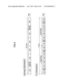USER APPARATUS, BASE STATION APPARATUS, AND METHOD diagram and image