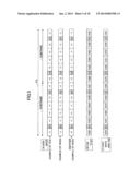 USER APPARATUS, BASE STATION APPARATUS, AND METHOD diagram and image