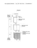 USER APPARATUS, BASE STATION APPARATUS, AND METHOD diagram and image