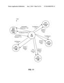 USING DURATION FIELD IN BEACON TO RESERVE CHANNEL TIME SUBSEQUENT TO     BEACON diagram and image