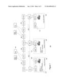 Service Controlling in a Service Provisioning System diagram and image