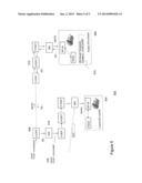 Service Controlling in a Service Provisioning System diagram and image