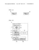 COMMUNICATION SYSTEM AND COMMUNICATION METHOD diagram and image