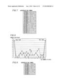 COMMUNICATION SYSTEM AND COMMUNICATION METHOD diagram and image