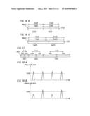 COMMUNICATION SYSTEM AND COMMUNICATION METHOD diagram and image