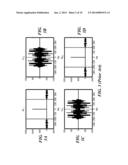 ZERO CORRELATION ZONE SEQUENCES FOR COMMUNICATION SYSTEM diagram and image